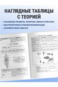 Мазур О.Ч. Биология