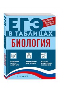 Мазур О.Ч. Биология