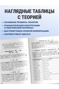 Логвина А.А., Новак Е.С. Английский язык
