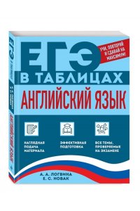 Логвина А.А., Новак Е.С. Английский язык
