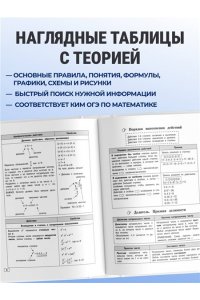 Колесникова Т.А., Кудрец Д.А., Удалова Н.Н. Математика