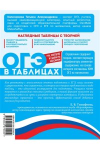 Колесникова Т.А., Кудрец Д.А., Удалова Н.Н. Математика
