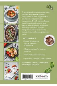 <не указано> ПП меню. Сборник лучших рецептов