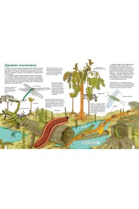Барсотти Э. Планета динозавров. Иллюстрированный атлас
