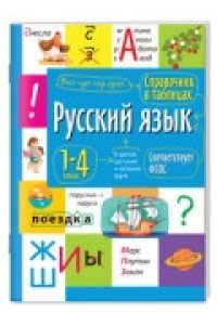 Справочник в таблицах. Русский язык1- 4 классы