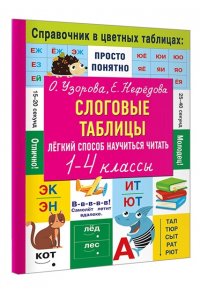 Слоговые таблицы. Легкий способ научиться читать