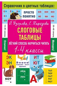 Слоговые таблицы. Легкий способ научиться читать