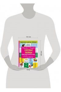 Слоговые таблицы. Легкий способ научиться читать