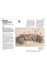Филатов Г. Главное в мировой истории. Эпохи, события, ключевые имена, изобретения