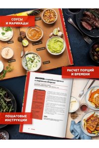 Оже С. Аэрогриль: лучшие рецепты со всего света