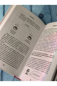 Кочева Е.А. Лингво-хакинг. Как выучить иностранный язык эффективно и без выгорания