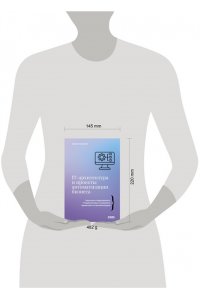 Отькало И.В. IT-архитектура и проекты автоматизации бизнеса