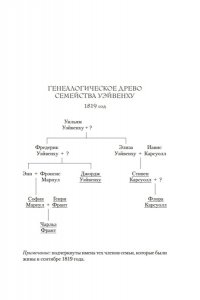 Тейлор Э. Загадка Эдгара По