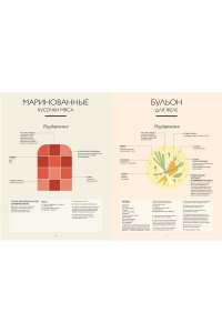 Каффарель М. Большая книга мясных деликатесов