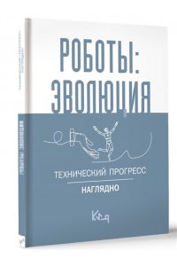 . Роботы: эволюция. Технический прогресс наглядно