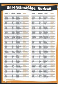 Немецкие неправильные глаголы в таблицах - алфавитной и рифмованной A4 (5031)