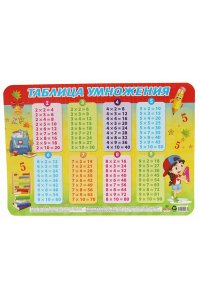 ПОДКЛАДКА Д/ЛЕПКИ А3 ТАБЛИЦА УМНОЖЕНИЯ АРТ.НПД-9268