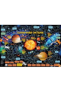 . Карта звездного неба для детей с наклейками