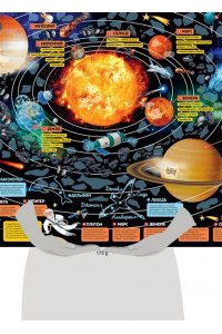 . Карта звездного неба для детей с наклейками