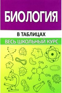Шахович В.Н. *ВШК.БИОЛОГИЯ.Весь школьный курс в таблицах