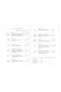 КНИГА Д/ЗАП КУЛИН РЕЦ ФЕНИКС+ 96Л А5 СЛАДКИЙ КОТИК АРТ.59737