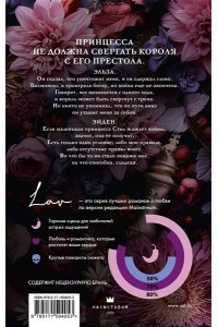 Кент Р. Стальная принцесса