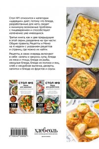 Стол №1. Меню при гастрите и других заболеваниях ЖКТ. С рекомендациями специалиста