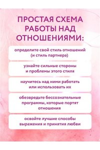Кунли Н.А. Четыре формы любви. Теория привязанности, чтобы найти настоящую любовь