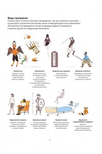 Бордмен А. Иллюстрированная история привидений