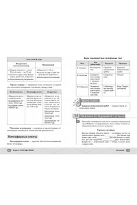 Вернадская А. ЕГЭ. География