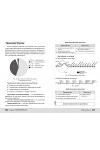 Вернадская А. ЕГЭ. География