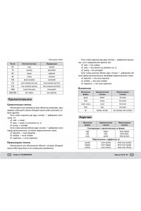 Келли Ш. ЕГЭ. Английский язык