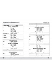 Келли Ш. ЕГЭ. Английский язык