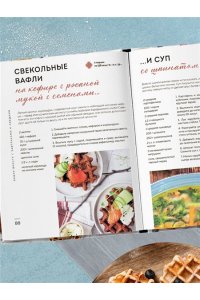 ПП-вафли на каждый день и случай. Более 30 рецептов
