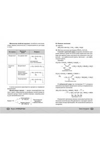 Граева Т. ЕГЭ. Химия. Органическая химия