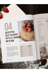 Счастливая К. Без сахара. Сладкие рецепты без вреда для здоровья и совести