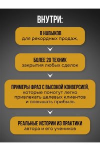 Шевелев О.А. Рекорды продаж. 8 шагов, которые приведут к закрытию 100% сделок без стресса