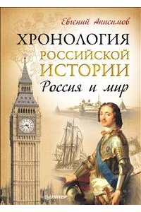 Хронология российской истории. Россия и мир