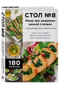<не указано> Стол №8. Меню при ожирении разной степени