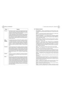 Баранов А.В., Власов А.В. История. Справочник для подготовки к ЕГЭ, олимпиадам и поступлению в вуз