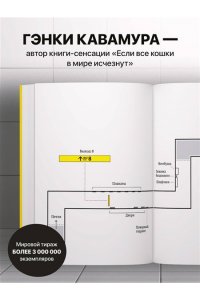 Кавамура Г. Выход 8. Одно решение может изменить все