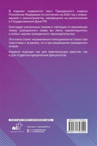 . Гражданский кодекс Российской Федерации на 2025 год с таблицами и схемами + комментарии