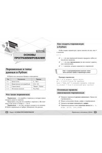 Ланская В. ЕГЭ. Информатика