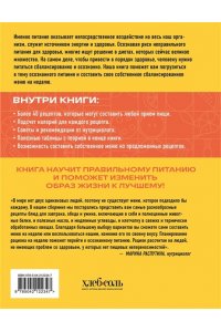 ПП меню на неделю