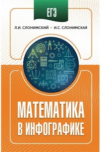Слонимский Л.И., Слонимская И.С. ЕГЭ. Математика в инфографике