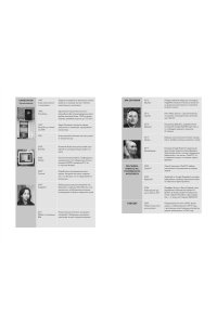 Уолш Т. Искусственный интеллект: Краткая история будущего