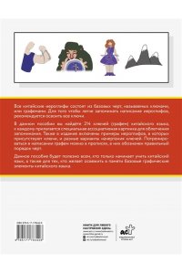 . Учим китайские иероглифы через ассоциации