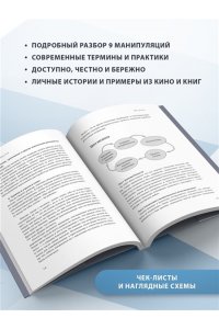 Барашкова М. Исчезая в других: Как не потерять себя в любовных играх