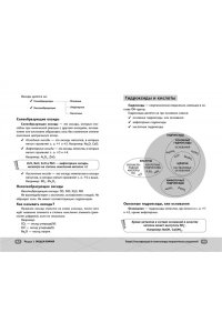 Марков Д. ОГЭ. Химия