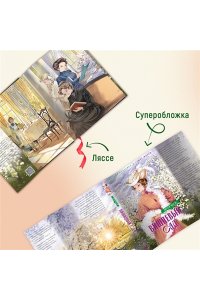 Чехов А. Вишневый сад. Пьесы